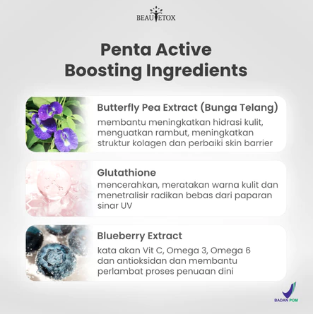 Beautetox Collablue Minuman Bunga Telang Sarang Burung Walet Vitamin C Glutathione Collagen Drink 3